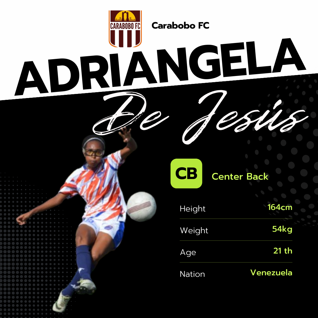 ADRIANGELA DE JESÚS
